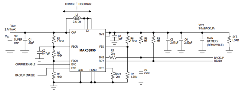 Application Circuit Diagram - Analog Devices Inc. MAX38890 5A Reversible Buck/Boost Regulators Application Circuit Diagram - Analog Devices Inc. MAX38890 5A Reversible Buck/Boost Regulators